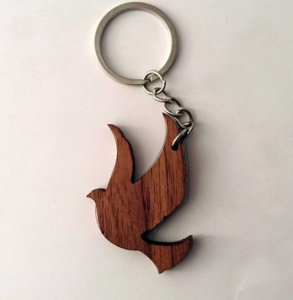 Keyring (20 CDR files)